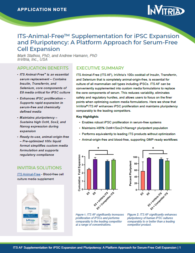 First page of application note showing ITS AF™ benefits for iPSC expansion and pluripotency with graphs comparing InVitria and competitor ITS performance
